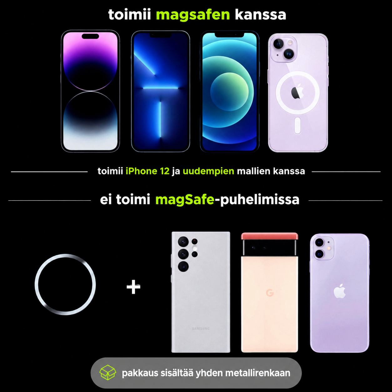 MagSafe Puhelinteline